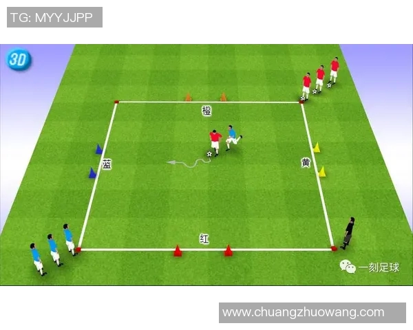 探讨足球的尺寸对比赛策略和球员表现的影响与重要性